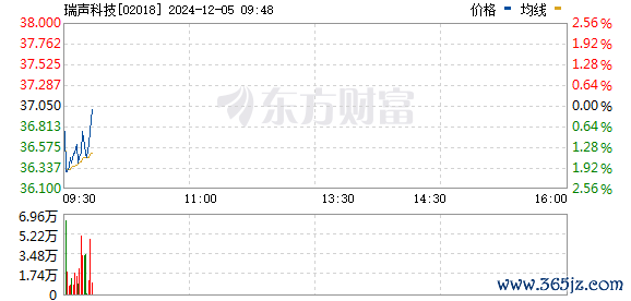 R图 02018_0